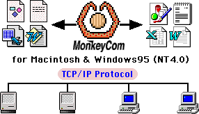 MonkeyCom need not Networkserver & ...